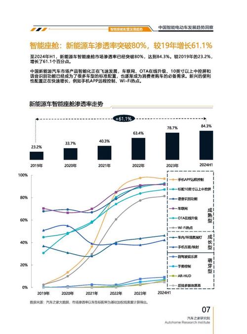 佛山86起亚对未来市场的预测，名爵汽车品牌文化的传播